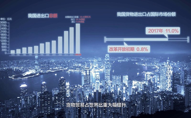 創(chuàng)意動(dòng)畫(huà) 